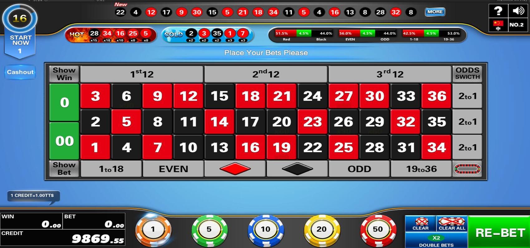 China el mejor Máquina electrónica de la ruleta en ventas